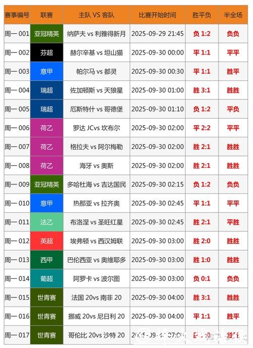 如何判断世界杯投注的安全性与可靠性? 如何判断世界杯投注的安全性与可靠性?